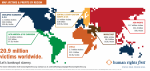 Trafficking-map of victims-profits - region[1].png