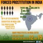 4601af48c389e37d418f79fe386896b0--prostitution-in-india-infographics.jpg